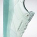 Кроссовки Reebok Club C Legacy